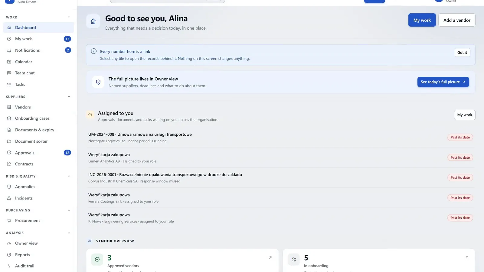 The VendoCerta dashboard: a greeting, the approvals and documents waiting on this person, vendor overview counters, and the most recent recorded actions.