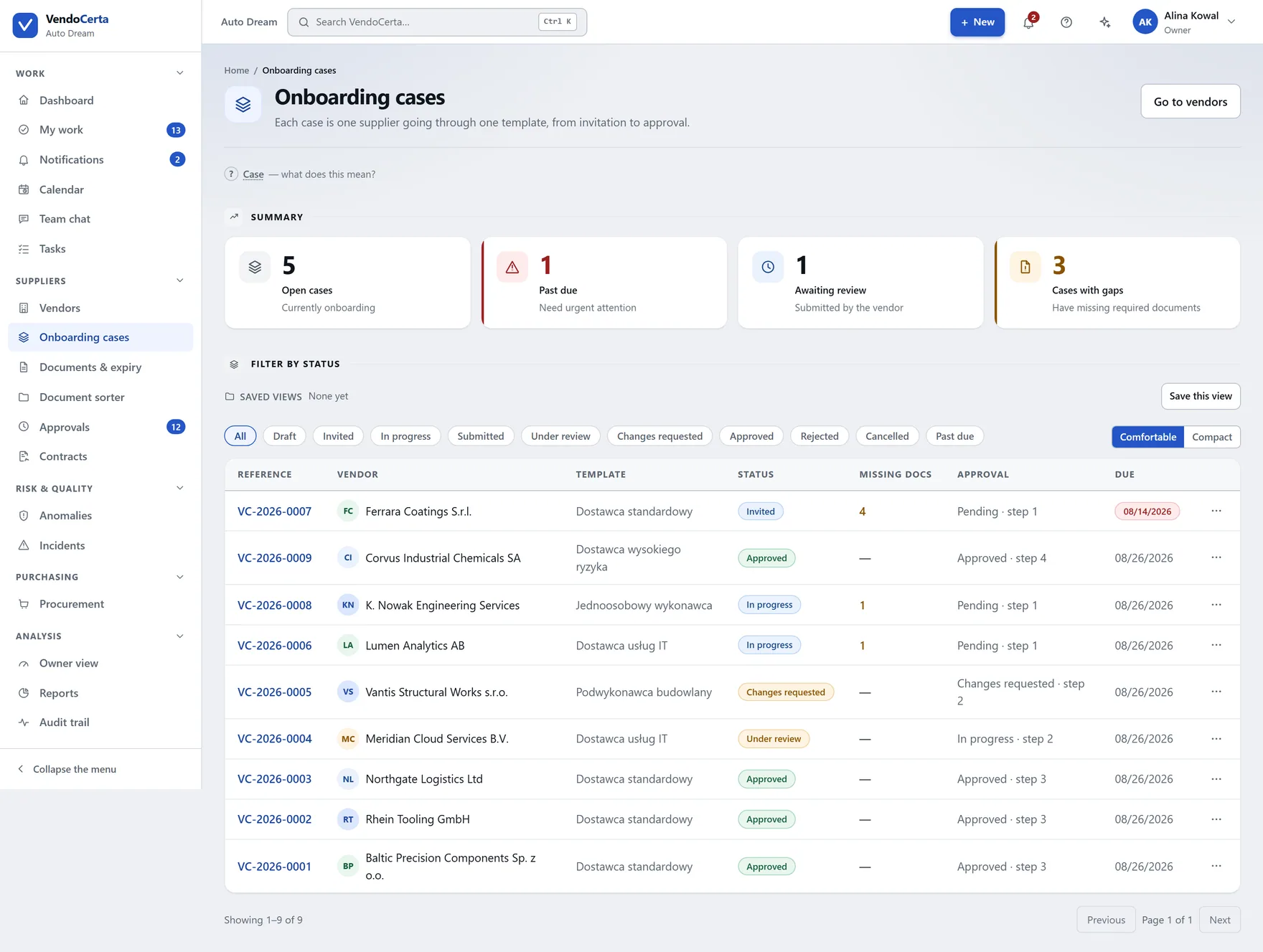 The onboarding cases list, each case carrying a reference, a status, a template and a deadline.