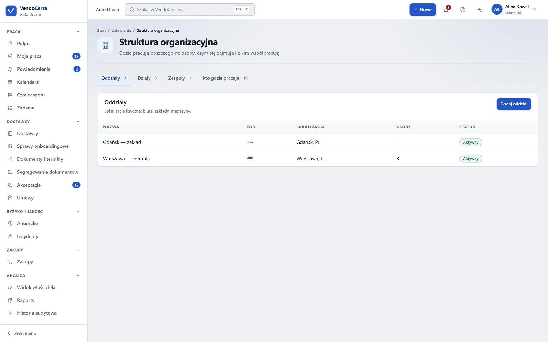 Ustawienia struktury organizacyjnej.